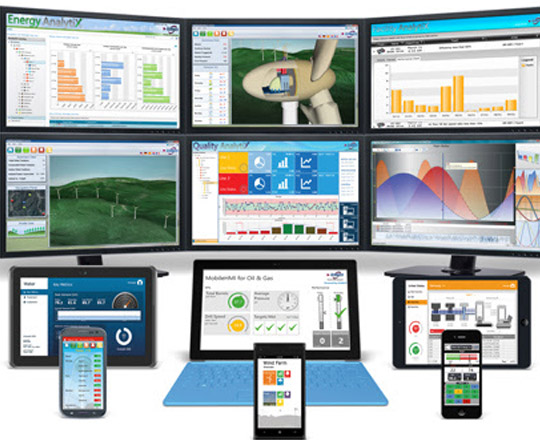 Protech Automation Contact - 9600070901